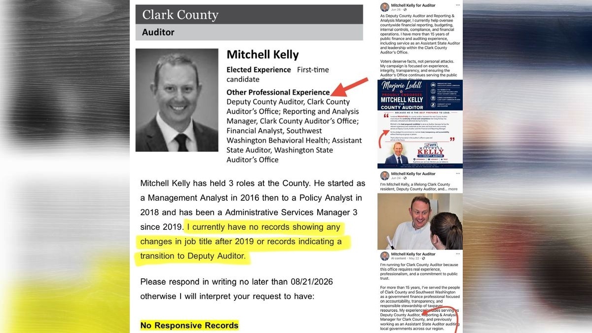 Opinion: Is Mitchell Kelly misleading voters with his ‘deputy auditor’ claim?