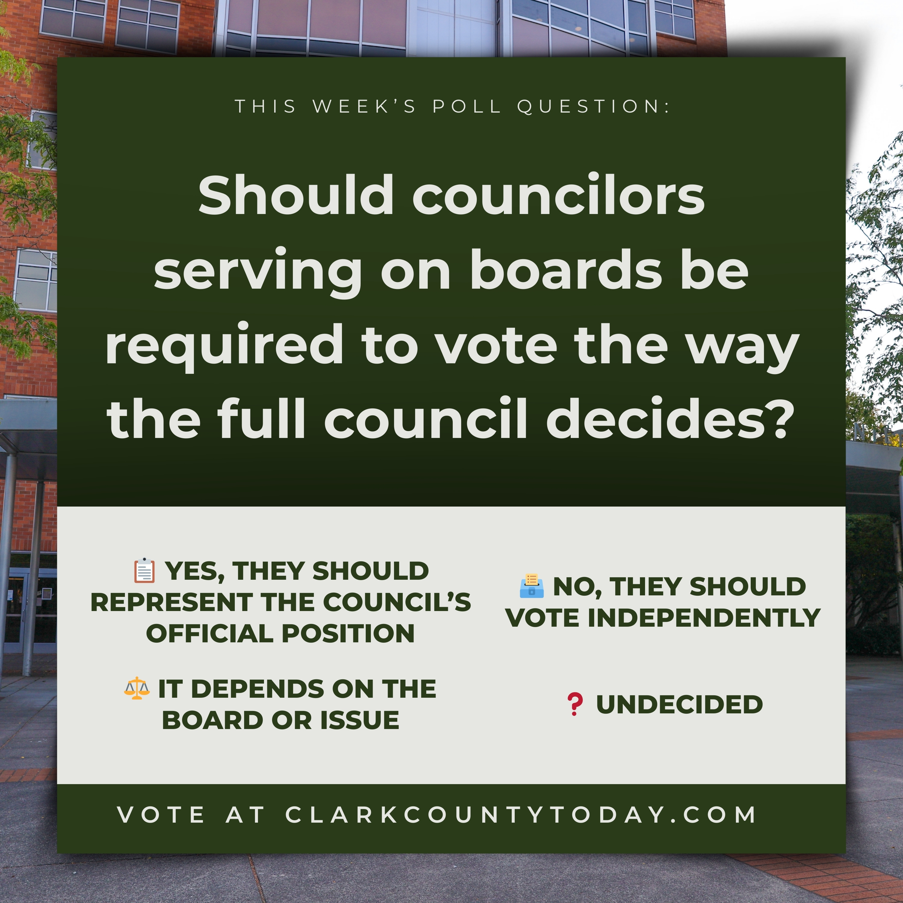 POLL: Should councilors serving on boards be required to vote the way the full council decides? episode artwork
