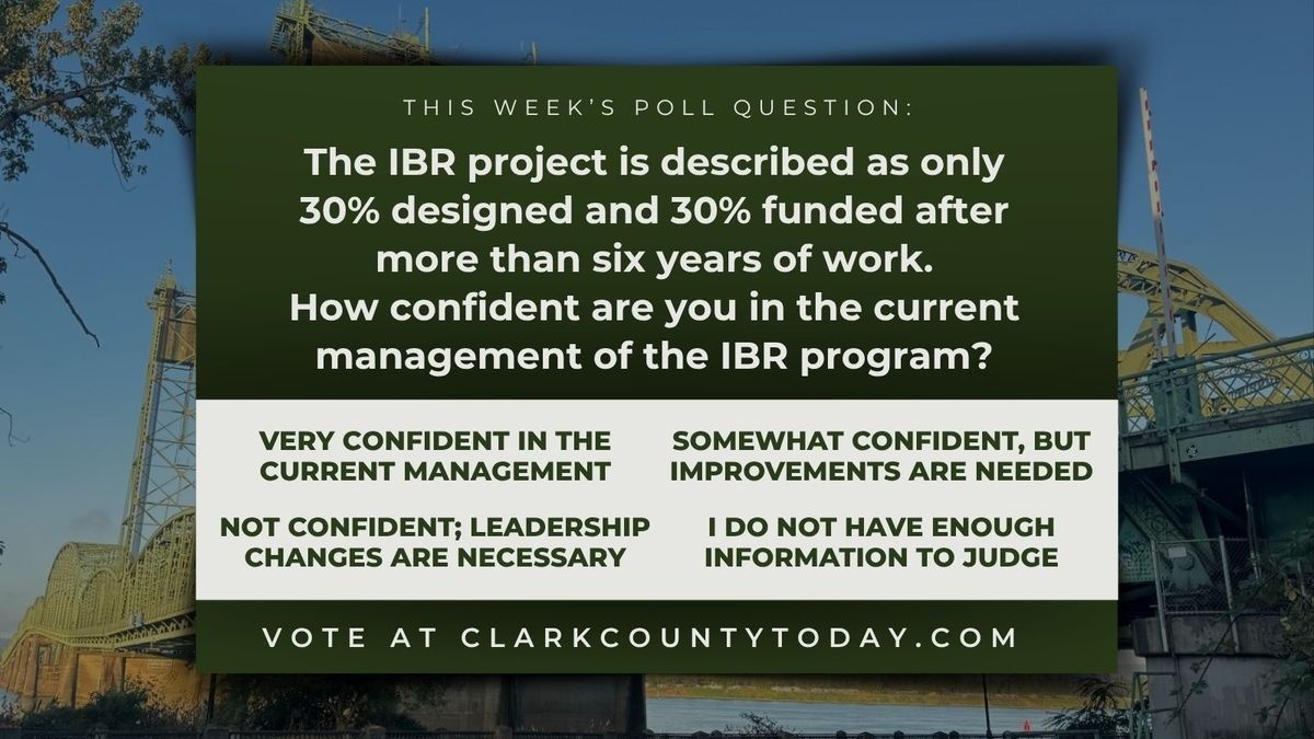 POLL: The IBR project is described as only 30% designed and 30% funded after more than six years of work. How confident are you in the current management of the IBR program?