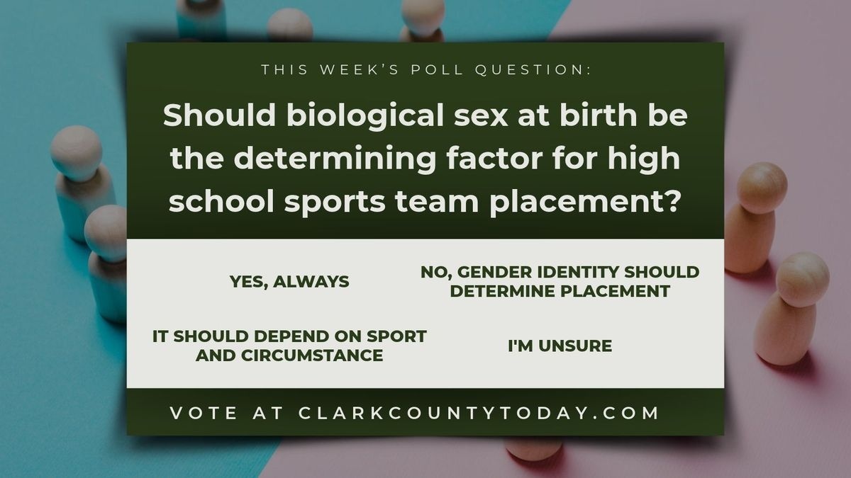 POLL: Should biological sex at birth be the determining factor for high school sports team placement?