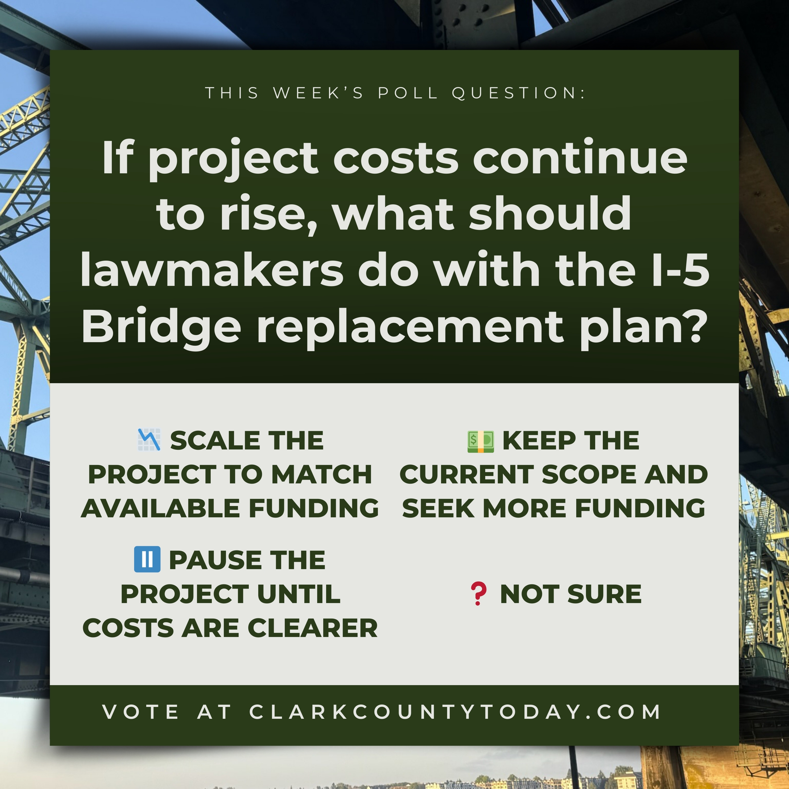 POLL: If project costs continue to rise, what should lawmakers do with the I-5 Bridge replacement plan? episode artwork