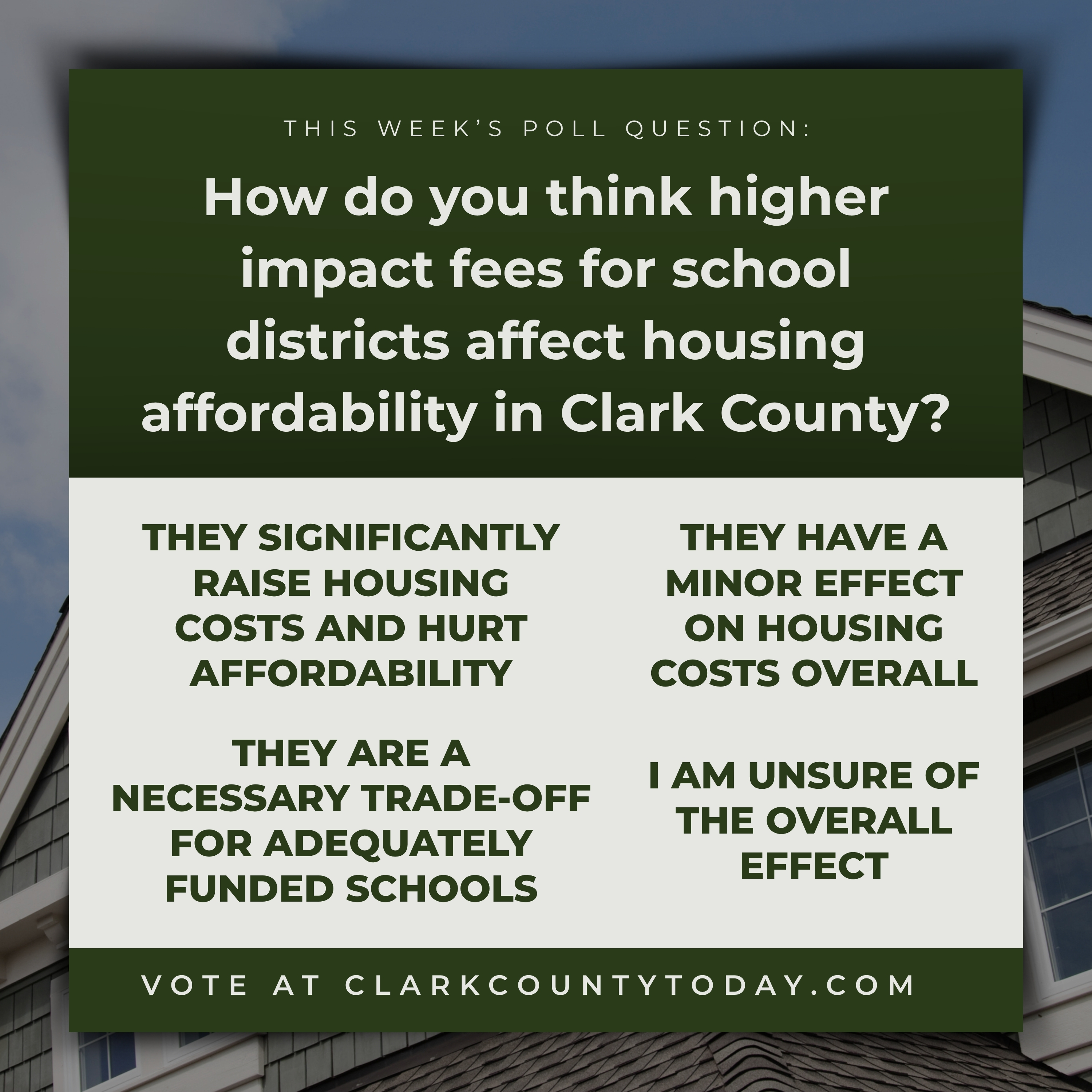 How do you think higher impact fees for school districts affect housing affordability in Clark County?