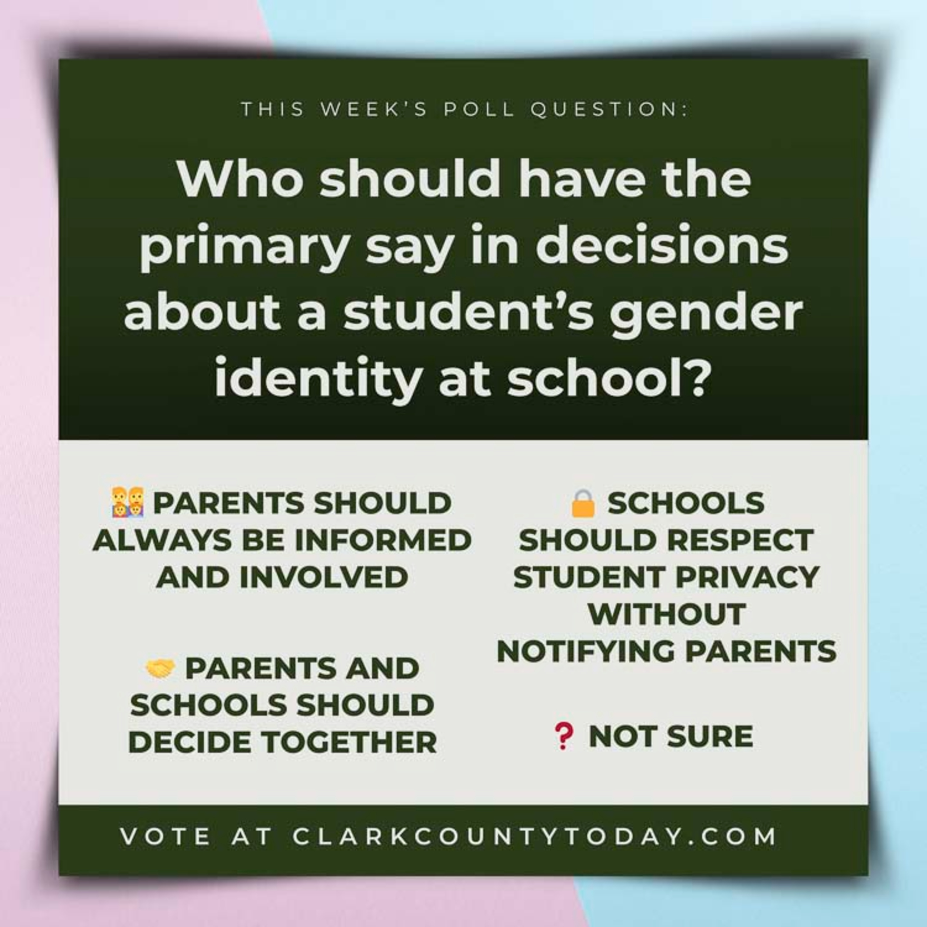 Poll: Who Should Decide Student Gender Identity Issues in Schools? episode artwork
