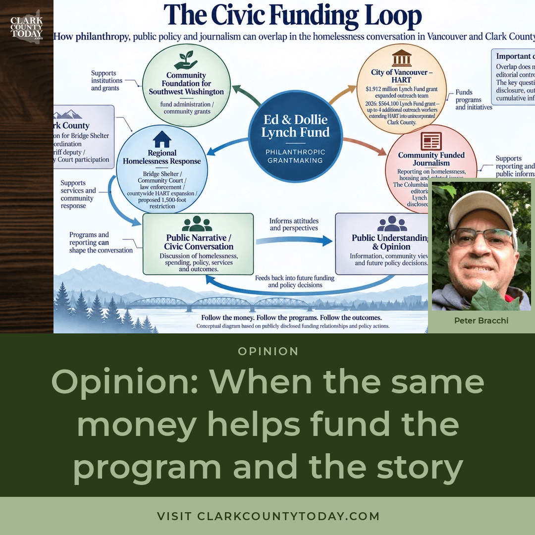 Follow the Money: Philanthropy, Policy, and the Press episode artwork
