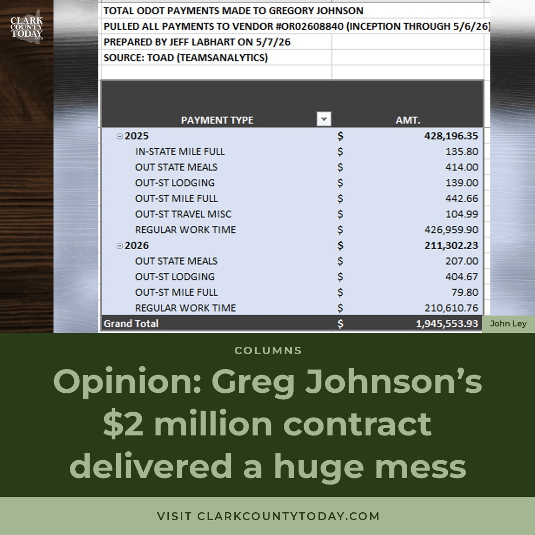 Greg Johnson's $1.9M Pay, IBR's $15B Mess