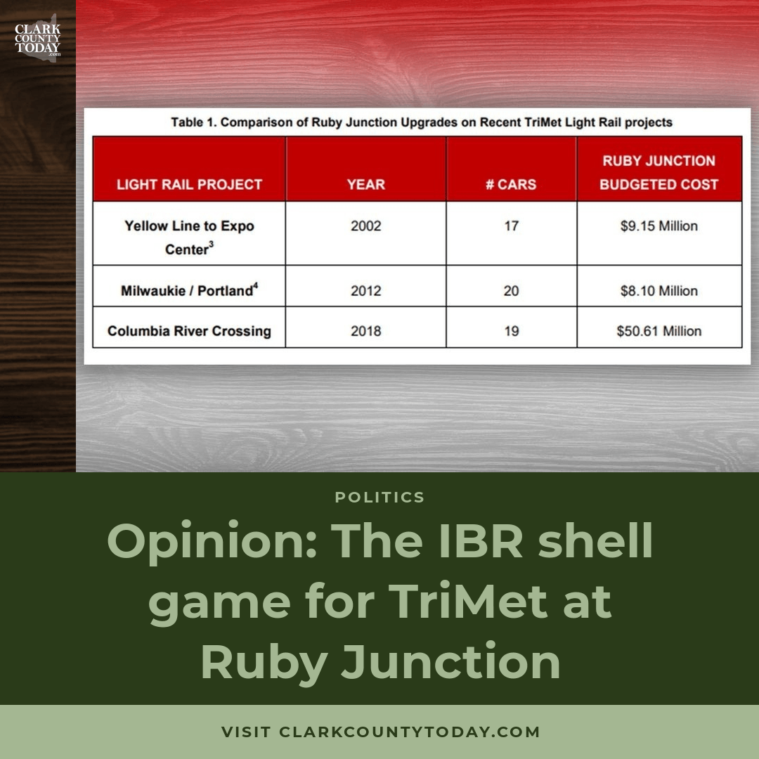 IBR's $320M TriMet Detour: Bridge or Light Rail Bailout?