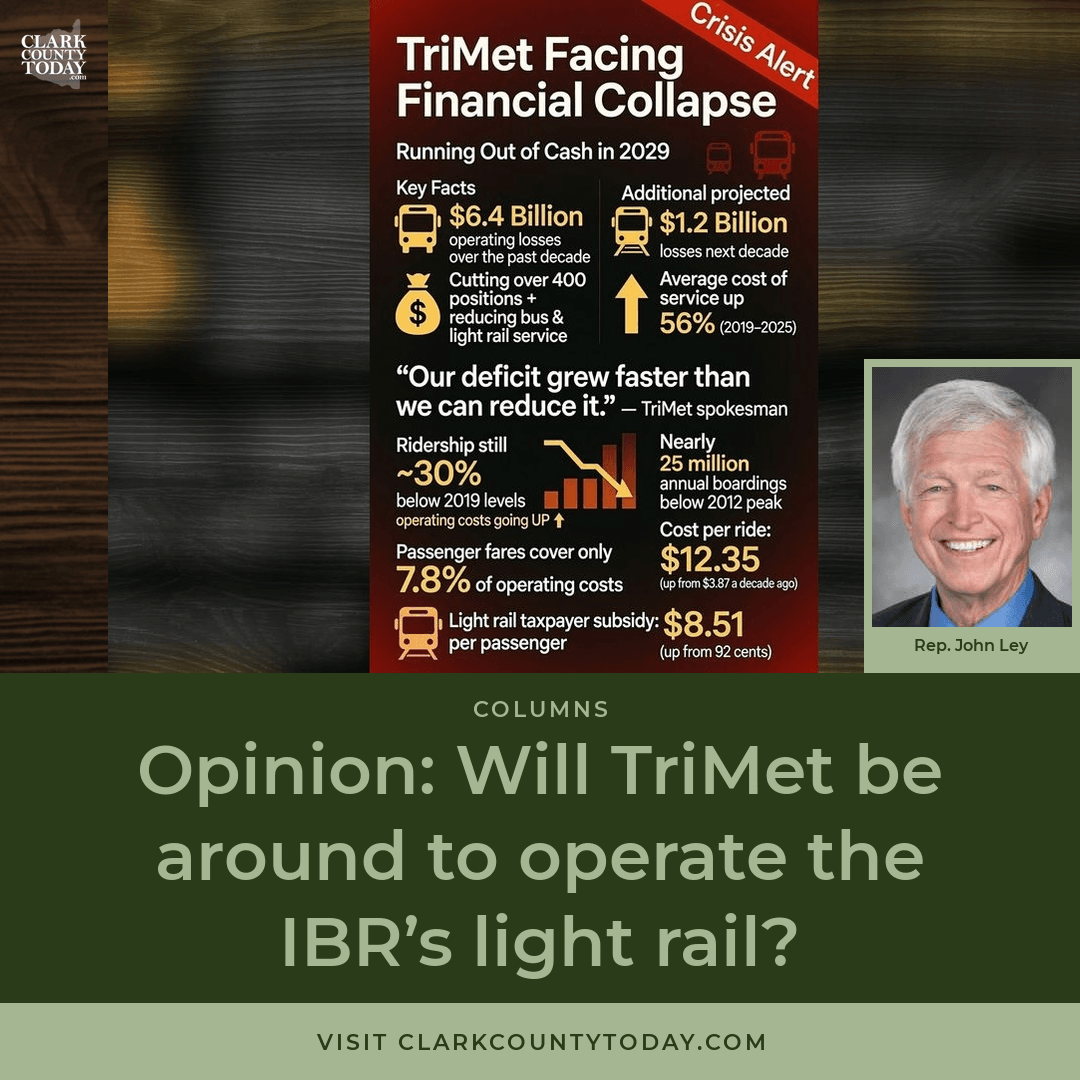 Will TriMet Survive Long Enough to Run IBR Light Rail? episode artwork