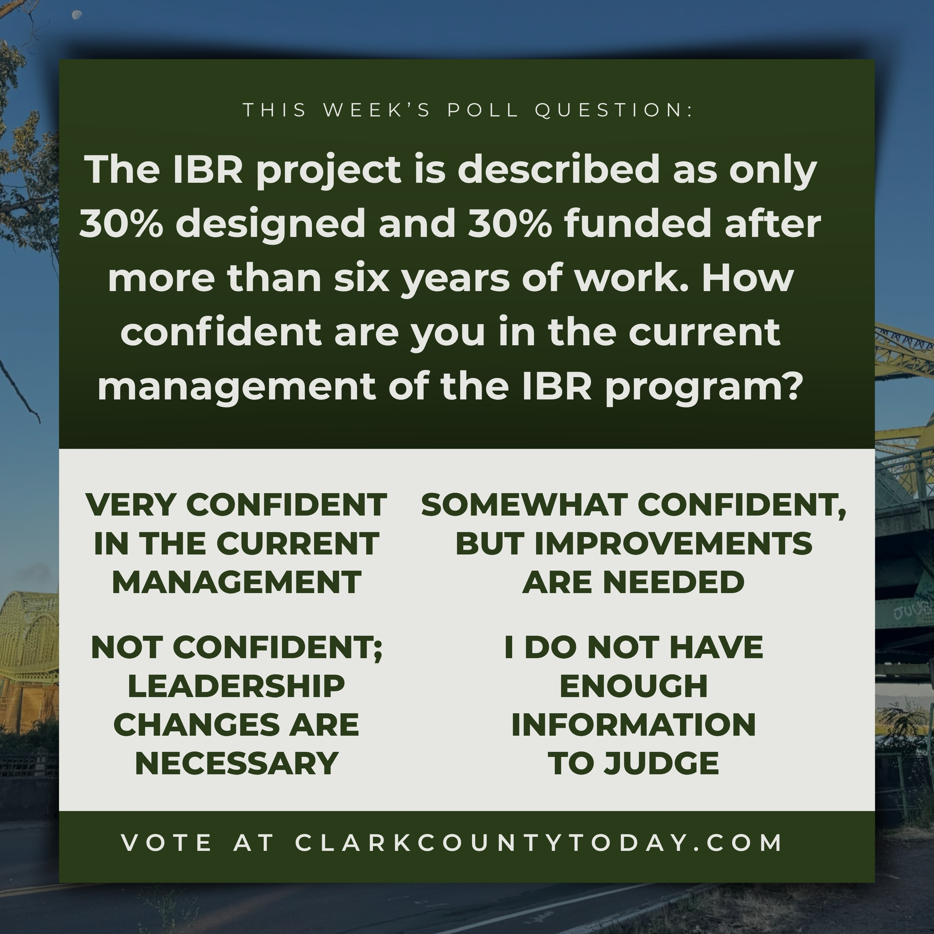 IBR at 30%: Six Years In, Still Underfunded and Underbuilt