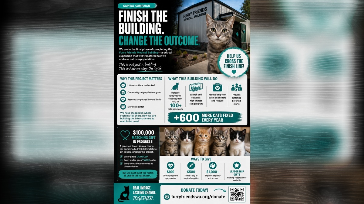 Help open the Furry Friends Medical Building this Summer/early Fall
