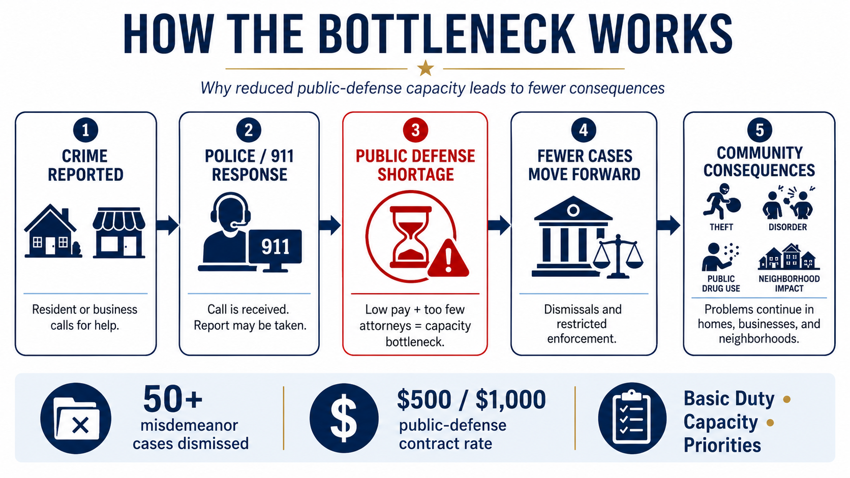bottleneck.png