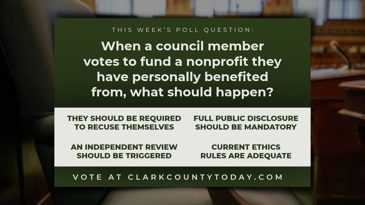 POLL: Our question: When a council member votes to fund a nonprofit they have personally benefited from, what should happen?