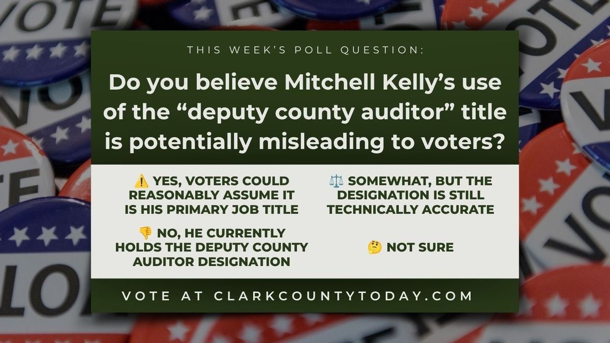 POLL: Do you believe Mitchell Kelly’s use of the “deputy county auditor” title is potentially misleading to voters?