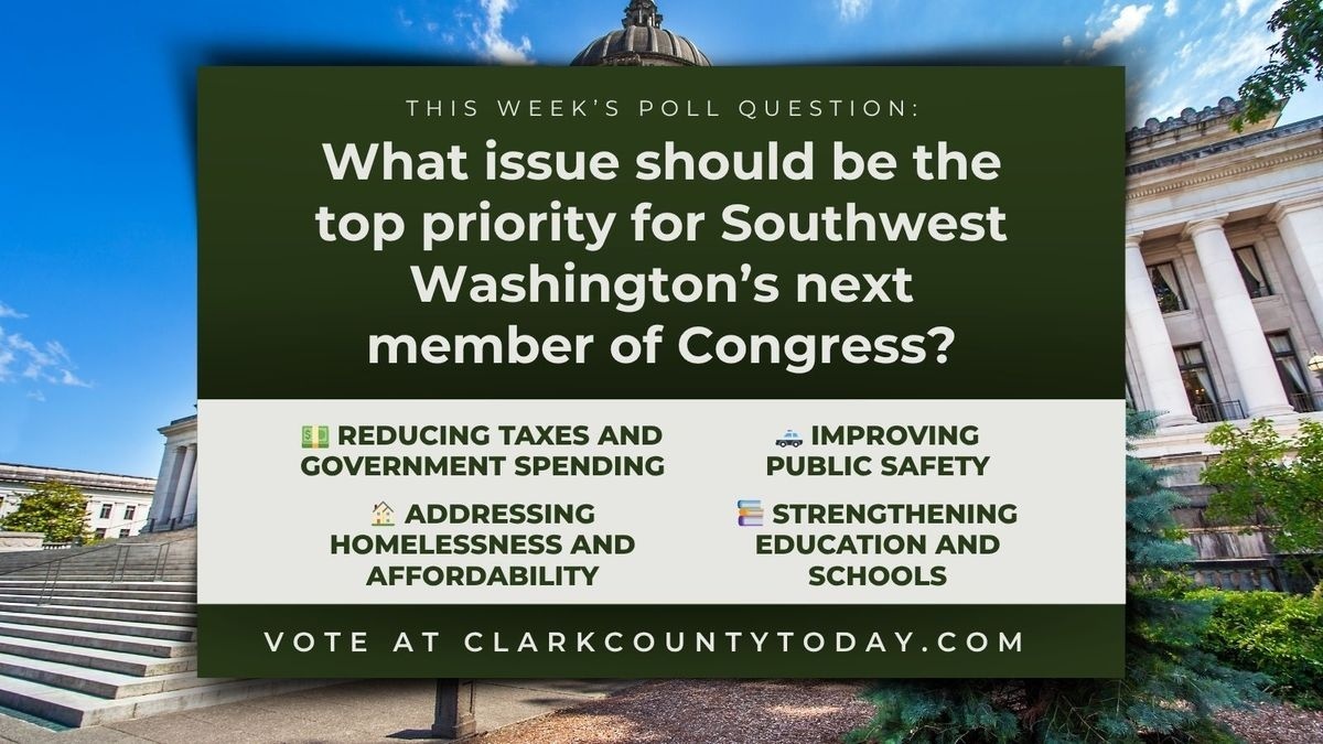POLL: What issue should be the top priority for Southwest Washington’s next member of Congress?