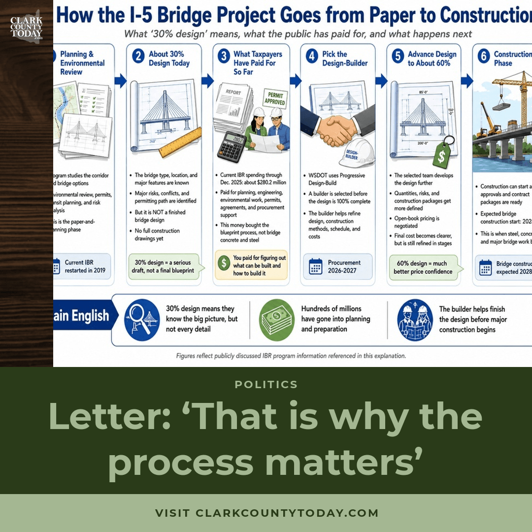I-5 Bridge: What $280M Bought and What Comes Next