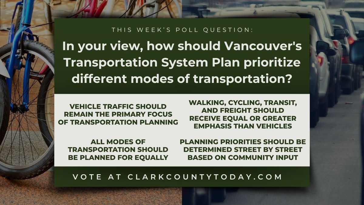 POLL: In your view, how should Vancouver's Transportation System Plan prioritize different modes of transportation?