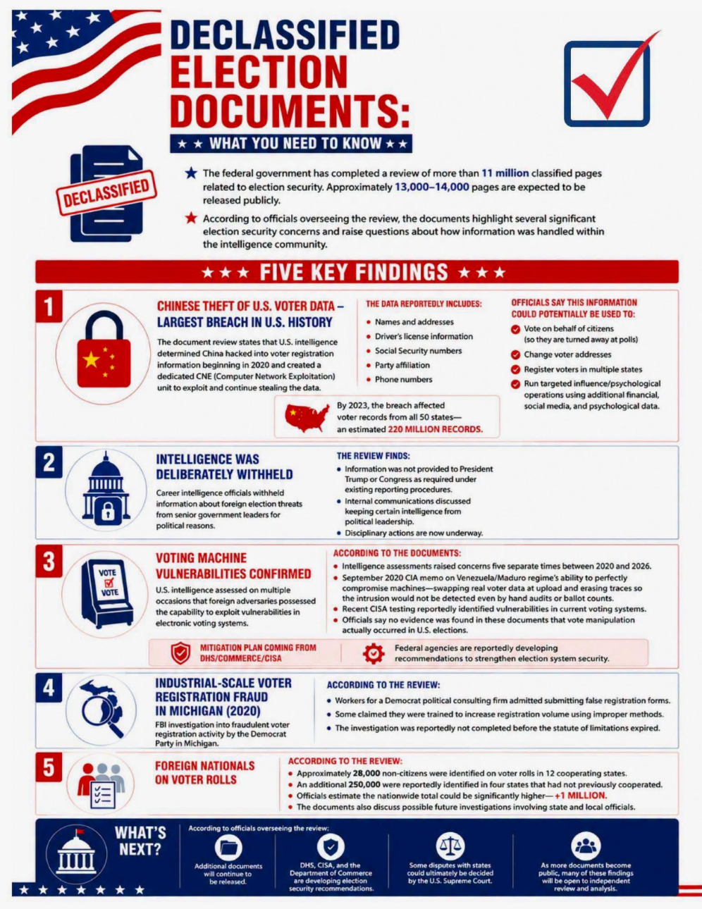 inline image