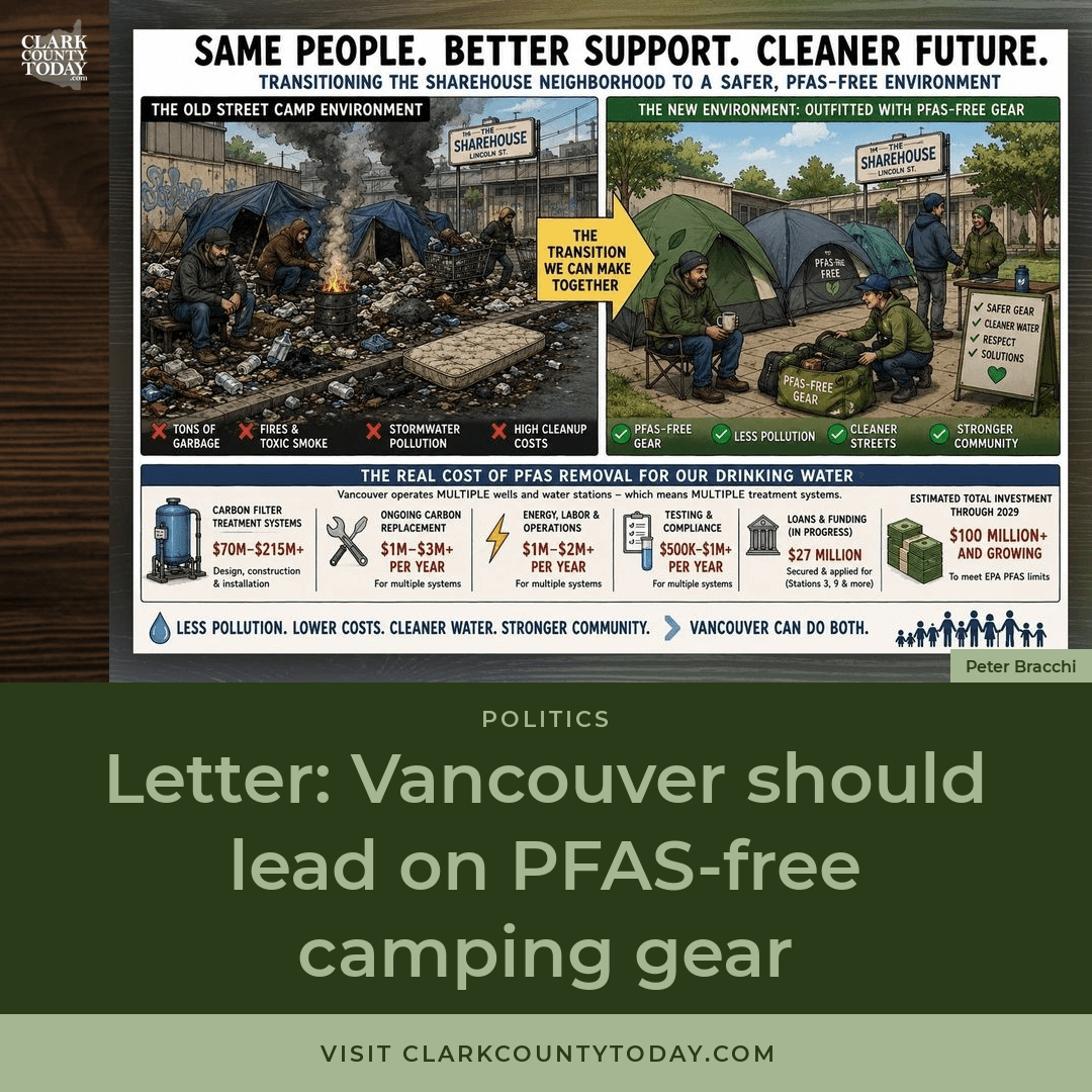 Should Vancouver Go PFAS-Free on Camping Gear?