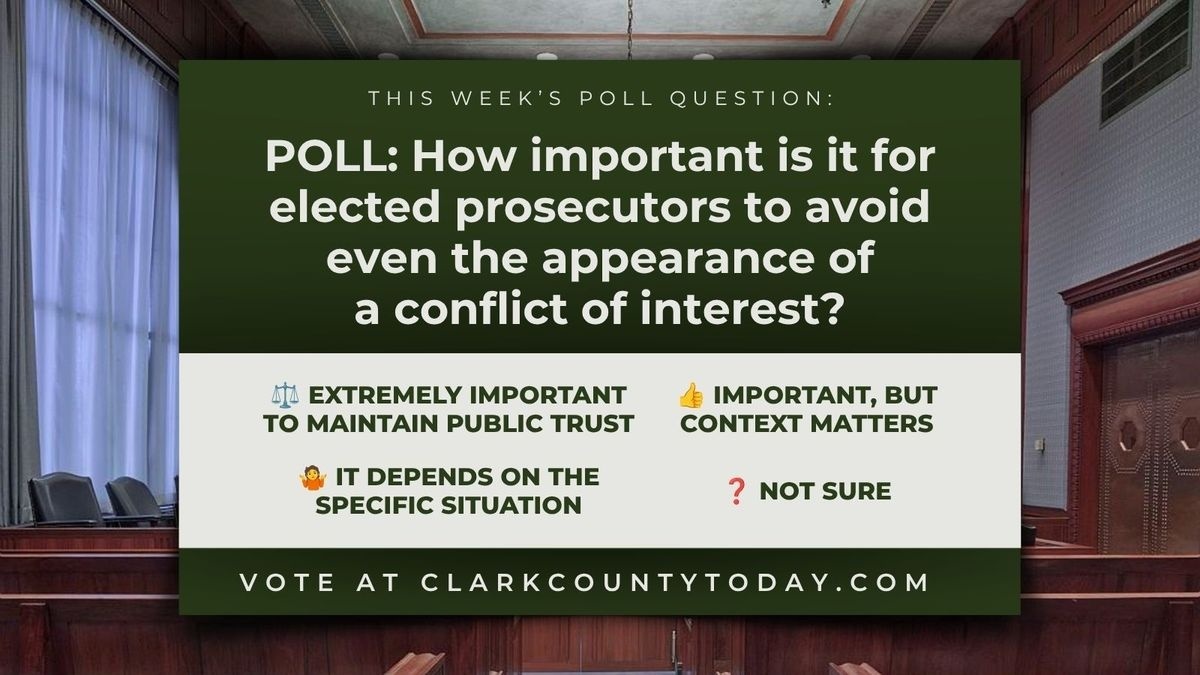 POLL: How important is it for elected prosecutors to avoid even the appearance of a conflict of interest?