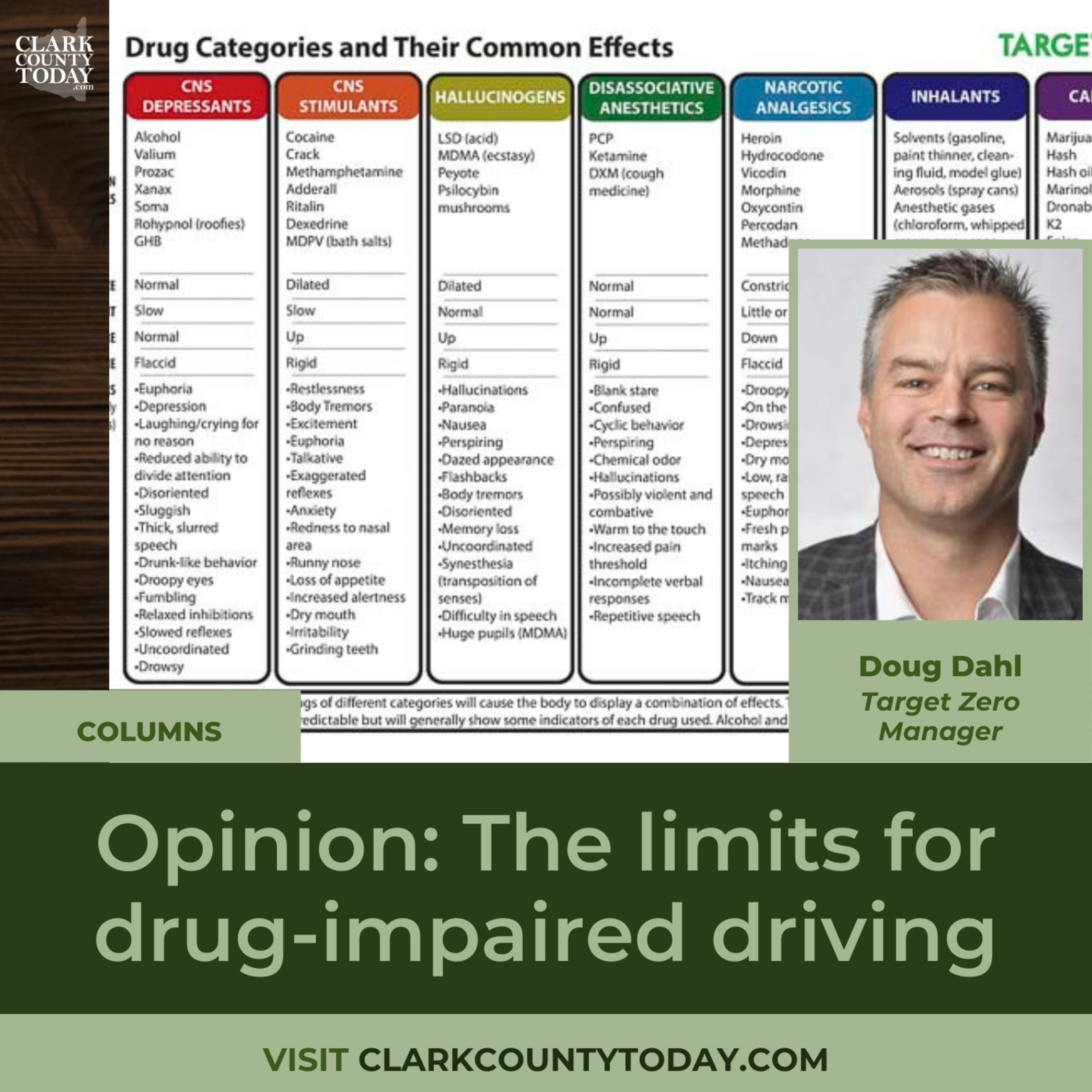 Opinion: The limits for drug-impaired driving episode artwork