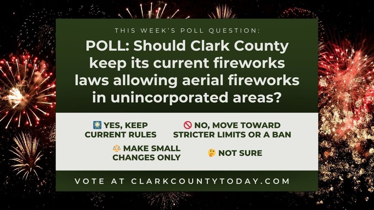 POLL: Should Clark County keep its current fireworks laws allowing aerial fireworks in unincorporated areas?